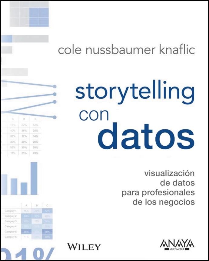 STORYTELLING CON DATOS. VISUALIZACIóN DE DATOS PARA PROFESIONALES | 9788441539303 | NUSSBAUMER KNAFLIC, COLE | Llibreria La Gralla | Llibreria online de Granollers