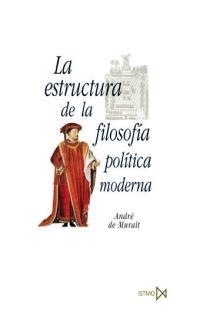ESTRUCTURA DE LA FILOSOFIA POLITICA MODERNA, LA | 9788470904509 | MURALT, ANDRE DE | Llibreria La Gralla | Librería online de Granollers