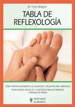 TABLA DE REFLEXOLOGIA | 9788425518270 | WAGNER, FRANZ | Llibreria La Gralla | Llibreria online de Granollers