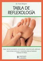TABLA DE REFLEXOLOGIA | 9788425518270 | WAGNER, FRANZ | Llibreria La Gralla | Librería online de Granollers