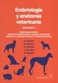 EMBRIOLOGÍA Y ANATOMÍA VETERINARIA. VOLUMEN I | 9788420011646 | CLIMENT PERIS, S; I ALTRES | Llibreria La Gralla | Librería online de Granollers