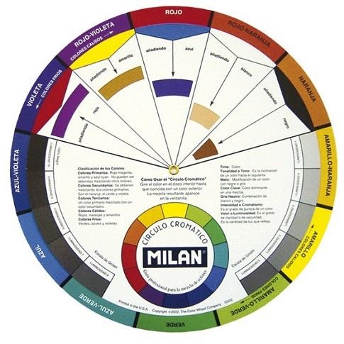 CERCLE CROMATIC MILAN | MIL5502 | 5502 | Llibreria La Gralla | Llibreria online de Granollers