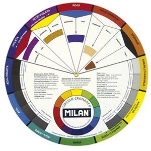 CERCLE CROMATIC MILAN | MIL5502 | 5502 | Llibreria La Gralla | Llibreria online de Granollers