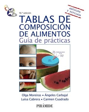 TABLAS DE COMPOSICIÓN DE ALIMENTOS | 9788436829037 | MOREIRAS, OLGA/CARBAJAL, ÁNGELES/CABRERA FORNEIRO, LUISA/CUADRADO VIVES, CARMEN | Llibreria La Gralla | Librería online de Granollers