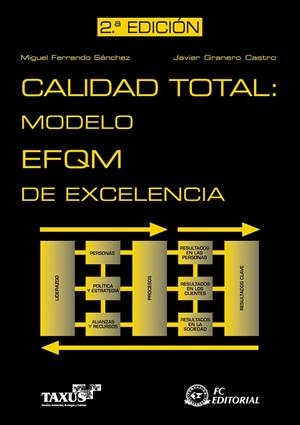 CALIDAD TOTAL. MODELO EFQM DE EXCELENCIA | 9788496743601 | FERRANDO SANCHEZ, MIGUEL / GRANERO CASTRO, JAVIER | Llibreria La Gralla | Librería online de Granollers