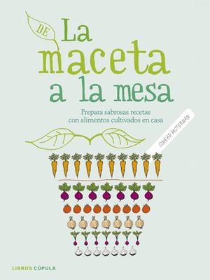 DE LA MACETA A LA MESA | 9788448021962 | MCTERNAN, CINEAD  | Llibreria La Gralla | Llibreria online de Granollers