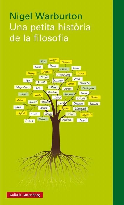 PETITA HISTORIA DE LA FILOSOFIA, UNA | 9788415863069 | WARBURTON, NIGEL | Llibreria La Gralla | Librería online de Granollers