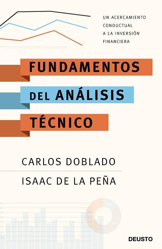 FUNDAMENTOS DEL ANáLISIS TéCNICO | 9788423427468 | DOBLADO PERALTA, CARLOS/PEñA AMBITE, ISAAC DE LA | Llibreria La Gralla | Llibreria online de Granollers