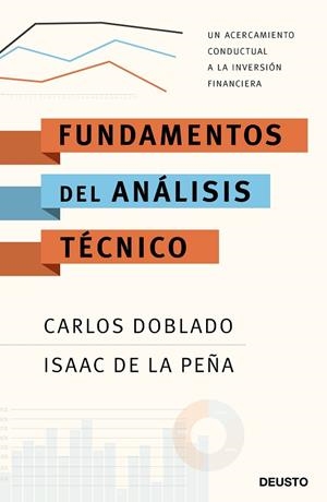 FUNDAMENTOS DEL ANáLISIS TéCNICO | 9788423427468 | DOBLADO PERALTA, CARLOS/PEñA AMBITE, ISAAC DE LA | Llibreria La Gralla | Llibreria online de Granollers