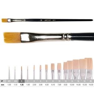 PINZELL PLA SINTÈTIC 0 MÀNEC CURT | 8432764004949 | Llibreria La Gralla | Llibreria online de Granollers