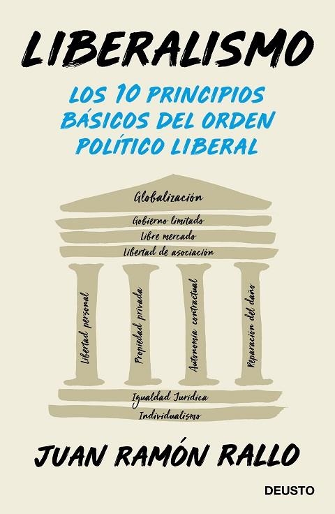 LIBERALISMO | 9788423430406 | RALLO, JUAN RAMÓN | Llibreria La Gralla | Llibreria online de Granollers