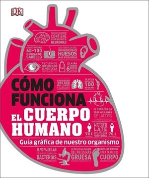 COMO FUNCIONA EL CUERPO HUMANO | 9780241366646 | VARIOS AUTORES, | Llibreria La Gralla | Llibreria online de Granollers