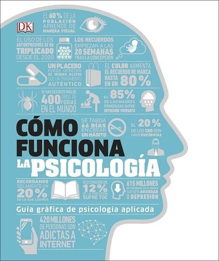 CÓMO FUNCIONA LA PSICOLOGÍA | 9780241382370 | VVAA | Llibreria La Gralla | Librería online de Granollers