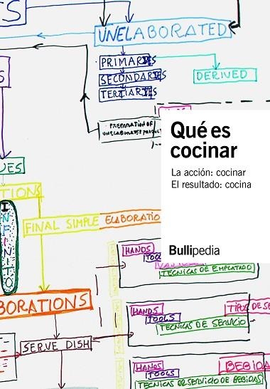 QUÉ ES COCINAR | 9788409126316 | BULLIPEDIA, ELBULLIFOUNDATION | Llibreria La Gralla | Llibreria online de Granollers