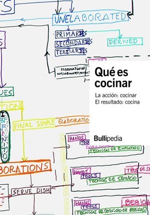 QUÉ ES COCINAR | 9788409126316 | BULLIPEDIA, ELBULLIFOUNDATION | Llibreria La Gralla | Librería online de Granollers