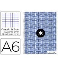 LLIBRETA ANTARTIK ESPIRAL A6 QUADRICULA MICROPERFORAT CARTRO TRENDING BLAU | 8423473081468 | 08146 | Llibreria La Gralla | Llibreria online de Granollers