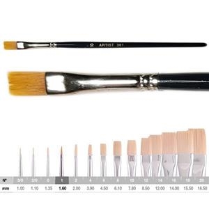 PINZELL PLA SINTÈTIC 1 MÀNEC CURT | 8432764004956 | Llibreria La Gralla | Llibreria online de Granollers