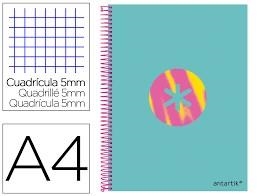 LLIBRETA ANTARTIK ESPIRAL A4 QUADRICULA MICROPERFORAT CARTRO TURQUESA | 8423473114623 | 11462 | Llibreria La Gralla | Llibreria online de Granollers