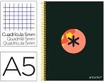 LLIBRETA ANTARTIK ESPIRAL A5 QUADRICULA MICROPERFORAT CARTRO TT NEGRE | 8423473114661 | 11466 | Llibreria La Gralla | Llibreria online de Granollers