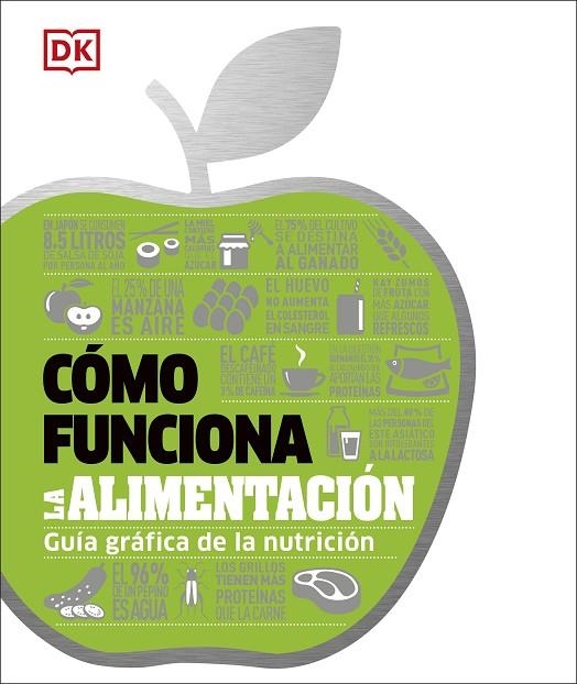 CÓMO FUNCIONA LA ALIMENTACIÓN | 9780241470299 | VARIOS AUTORES, | Llibreria La Gralla | Llibreria online de Granollers