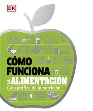 CÓMO FUNCIONA LA ALIMENTACIÓN | 9780241470299 | VARIOS AUTORES, | Llibreria La Gralla | Librería online de Granollers