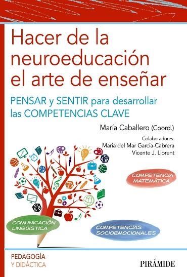 HACER DE LA NEUROEDUCACIÓN EL ARTE DE ENSEÑAR | 9788436844689 | CABALLERO, MARÍA/GARCÍA CABRERA, MARÍA DEL MAR/LLORENT, VICENTE J. | Llibreria La Gralla | Llibreria online de Granollers