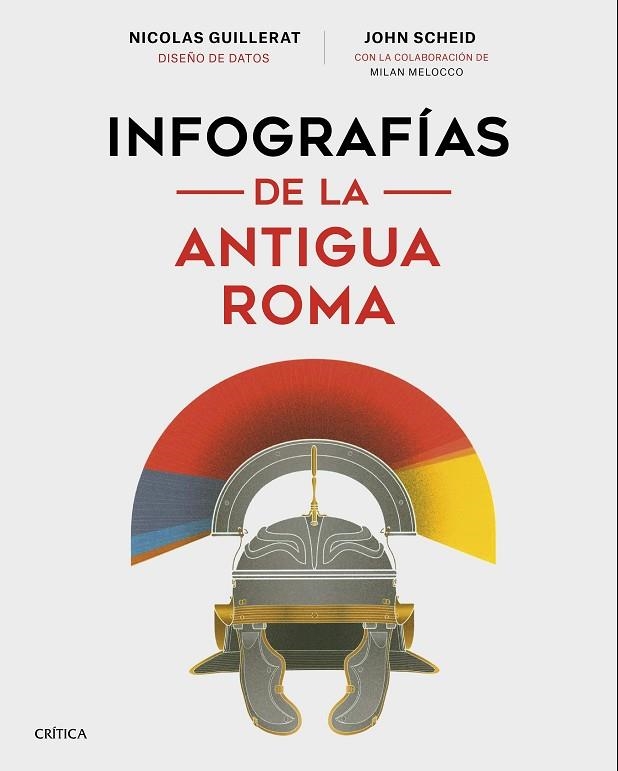 INFOGRAFÍAS DE LA ANTIGUA ROMA | 9788491993360 | SCHEID, JOHN/MELOCCO, MILAN/GUILLERAT, NICOLAS | Llibreria La Gralla | Librería online de Granollers