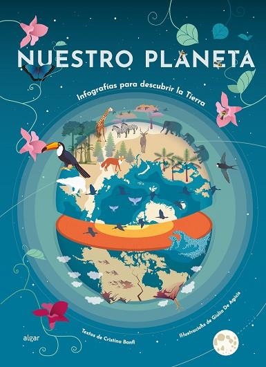 NUESTRO PLANETA. INFOGRAFÍAS PARA DESCUBRIR LA TIERRA | 9788491425649 | CRISTINA BANFI | Llibreria La Gralla | Librería online de Granollers