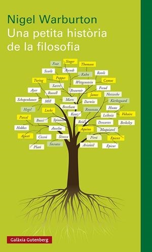 PETITA HISTÒRIA DE LA FILOSOFIA, UNA  | 9788419392053 | WARBUTON, NIGEL | Llibreria La Gralla | Librería online de Granollers