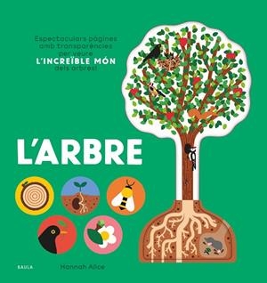 ARBRE, L' | 9788447949021 | NOSY CROW LTD. | Llibreria La Gralla | Librería online de Granollers