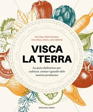 VISCA LA TERRA | 9788418062896 | CLUA SARRÓ, PAU / ROCA TORRENT, ANNA / NICOLAU, MARIA / VALIENTE, MARIA JOSÉ | Llibreria La Gralla | Llibreria online de Granollers