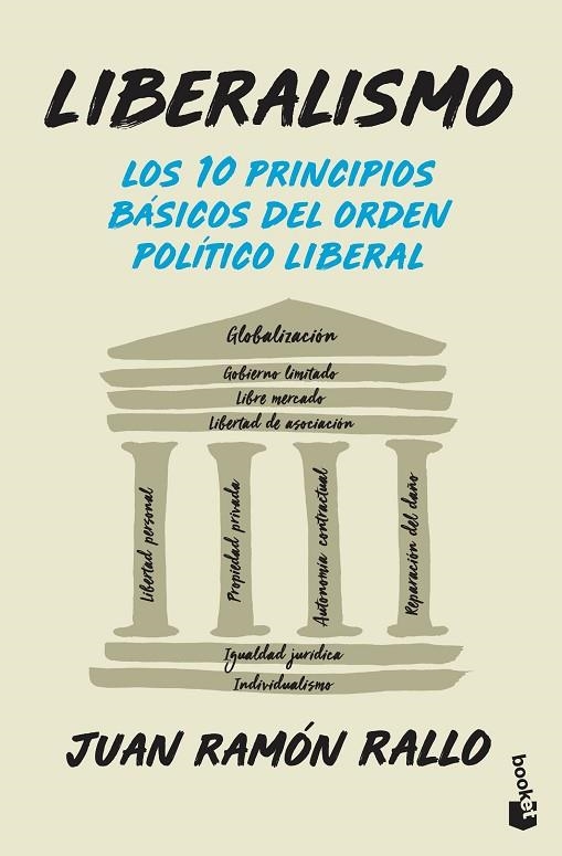 LIBERALISMO | 9788423435579 | RALLO, JUAN RAMÓN | Llibreria La Gralla | Llibreria online de Granollers