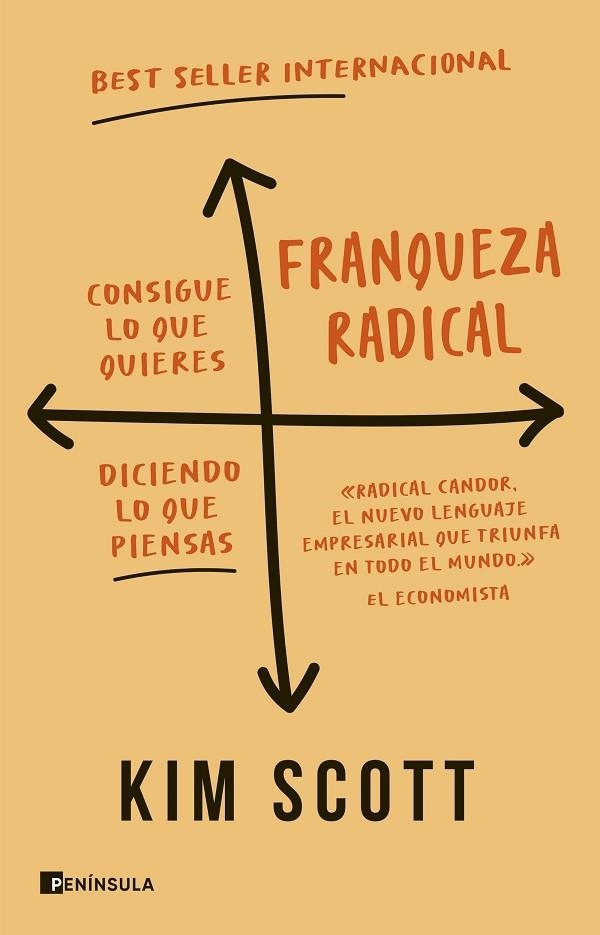FRANQUEZA RADICAL | 9788411002189 | SCOTT, KIM | Llibreria La Gralla | Llibreria online de Granollers