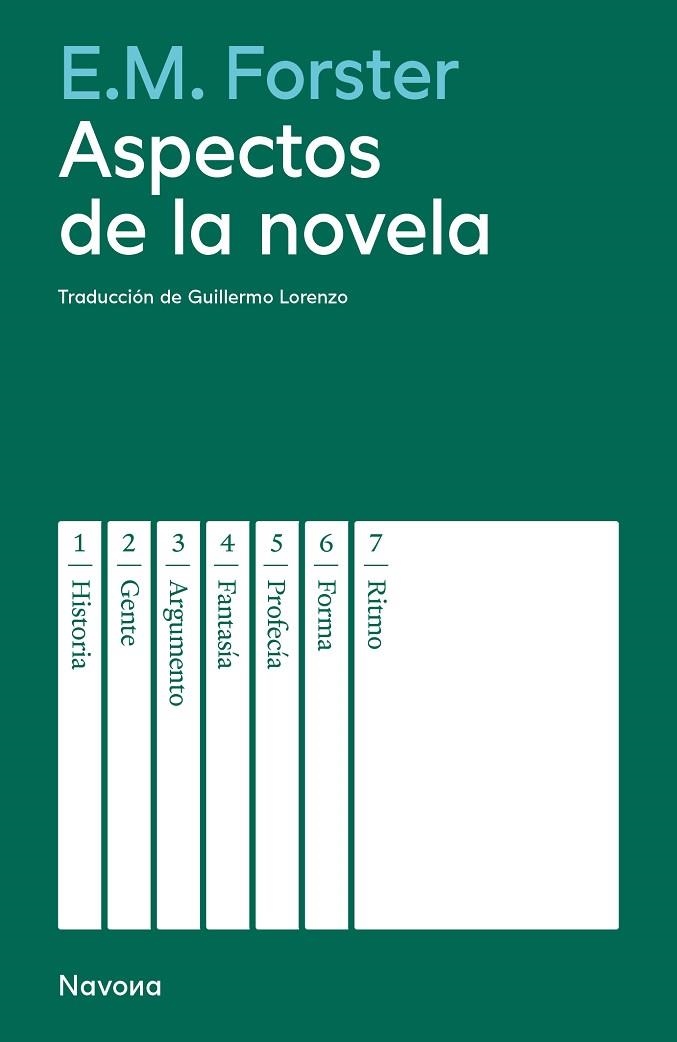 ASPECTOS DE LA NOVELA | 9788419552754 | FORSTER, E. M. | Llibreria La Gralla | Librería online de Granollers