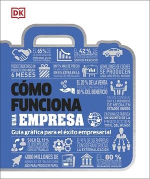 CÓMO FUNCIONA UNA EMPRESA | 9780241682623 | VVAA | Llibreria La Gralla | Librería online de Granollers
