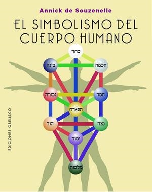 SIMBOLISMO DEL CUERPO HUMANO, EL | 9788411721592 | DE SOUZENELLE, ANNICK | Llibreria La Gralla | Llibreria online de Granollers