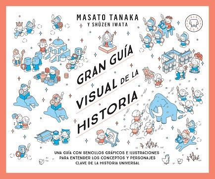 GRAN GUÍA VISUAL DE LA HISTORIA | 9788410323087 | TANAKA, MASATO | Llibreria La Gralla | Librería online de Granollers