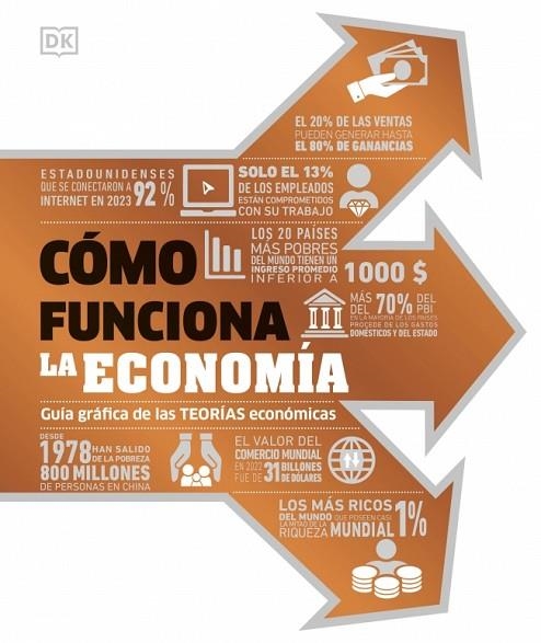 CÓMO FUNCIONA LA ECONOMÍA | 9780241753170 | DK | Llibreria La Gralla | Llibreria online de Granollers
