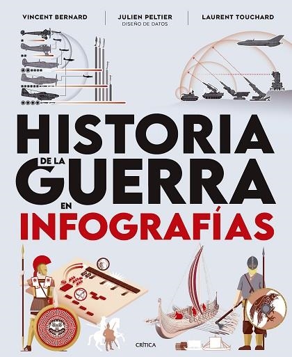 HISTORIA DE LA GUERRA EN INFOGRAFÍAS | 9788491998075 | VVAA | Llibreria La Gralla | Librería online de Granollers