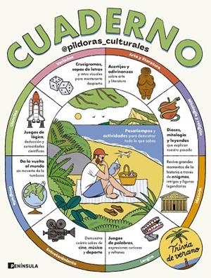 CUADERNO. TRIVIA DE VERANO | 9788411005074 | ESCOLAR, MARTÍN | Llibreria La Gralla | Llibreria online de Granollers