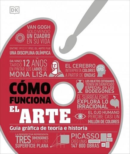 CÓMO FUNCIONA EL ARTE | 9780241815953 | VVAA | Llibreria La Gralla | Librería online de Granollers
