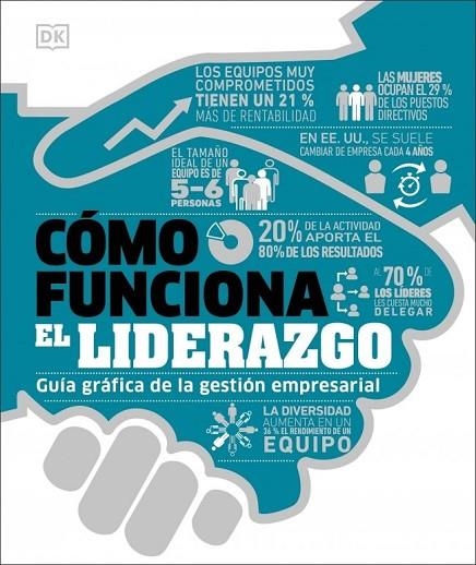 CÓMO FUNCIONA EL LIDERAZGO | 9780241815946 | VVAA | Llibreria La Gralla | Librería online de Granollers
