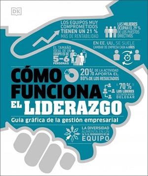 CÓMO FUNCIONA EL LIDERAZGO | 9780241815946 | VVAA | Llibreria La Gralla | Librería online de Granollers