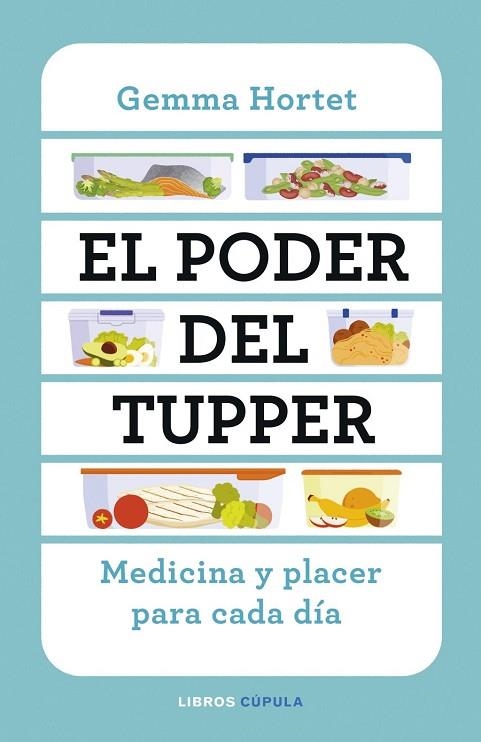 PODER DEL TUPPER, EL | 9788448049249 | HORTET, GEMMA | Llibreria La Gralla | Llibreria online de Granollers