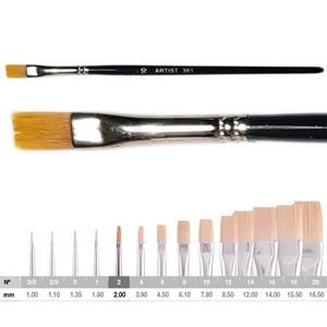 PINZELL PLA SINTÈTIC 4 MÀNEC CURT | 8432764004970 | Llibreria La Gralla | Llibreria online de Granollers